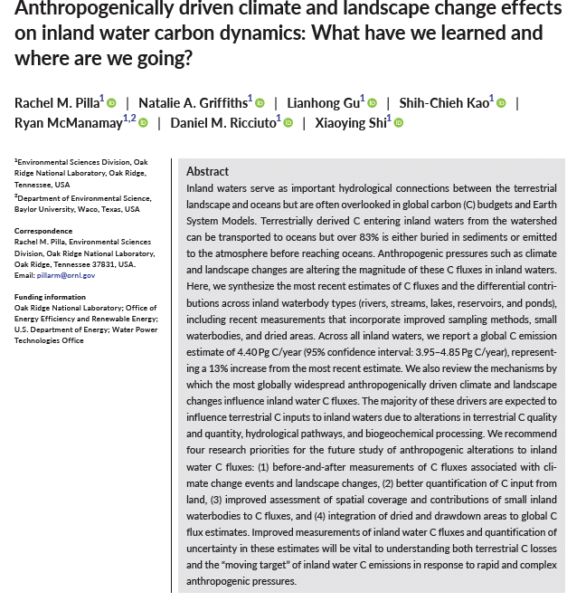 Anthropogenically driven climate and landscape change effects on inland water carbon dynamics: What have we learned and where are we going?