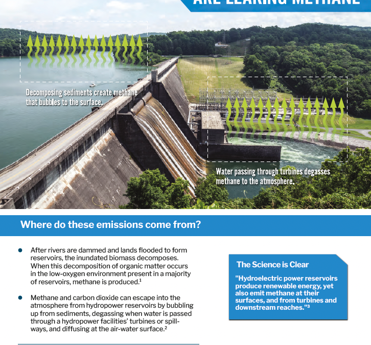 Factsheet: Hydropower Dams Across the U.S. are Leaking Methane